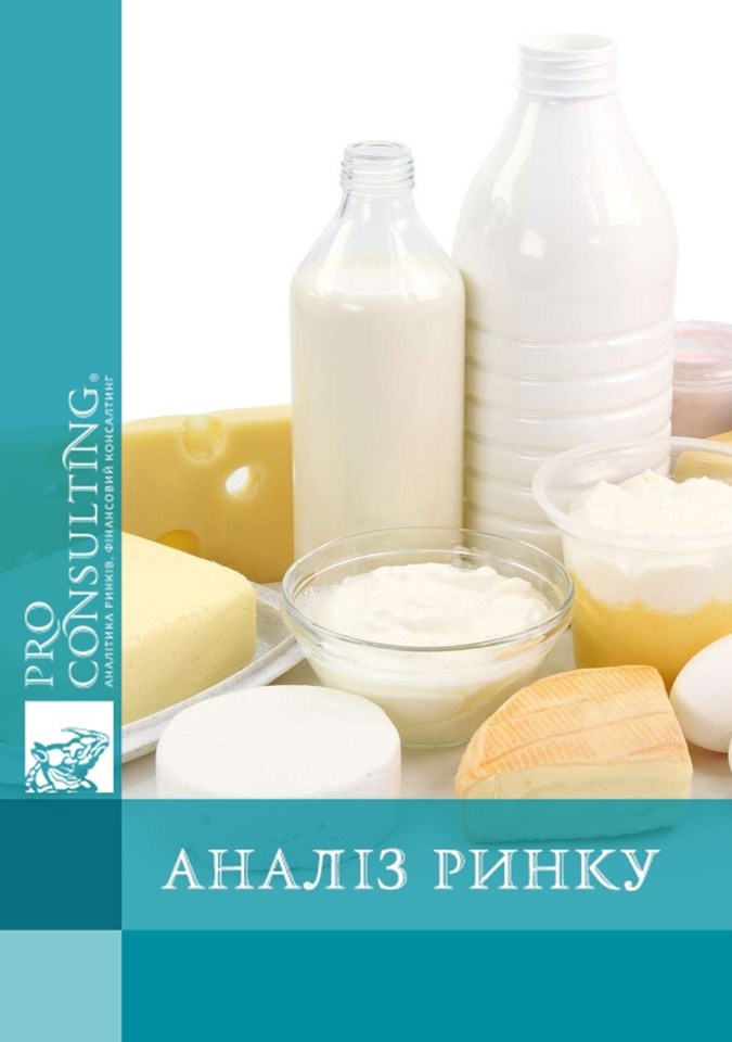 Огляд ринку кисломолочної продукції в Україні. 2020 рік